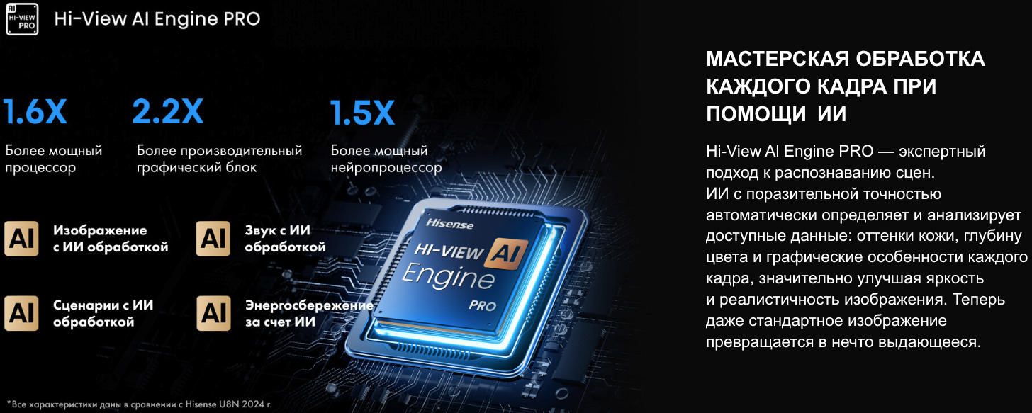 TV-Hisense-65U8Q в Нижнем Новгороде TV-Hisense-65U8Q