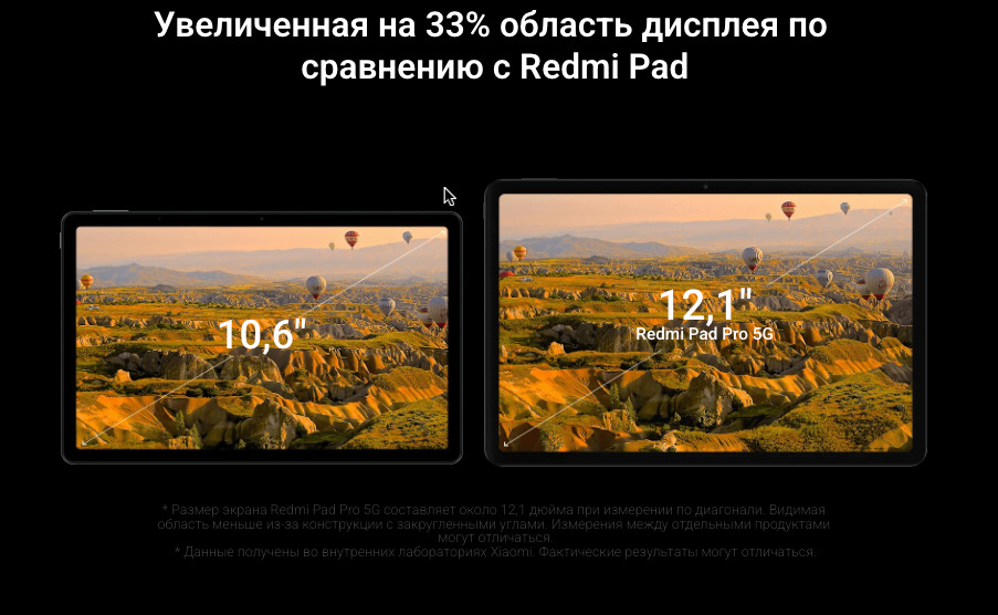 Xiaomi-Redmi-Pad-Pro в Нижнем Новгороде Xiaomi-Redmi-Pad-Pro