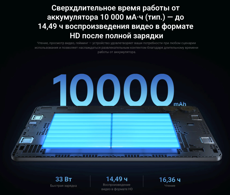 Xiaomi-Redmi-Pad-Pro в Нижнем Новгороде Xiaomi-Redmi-Pad-Pro