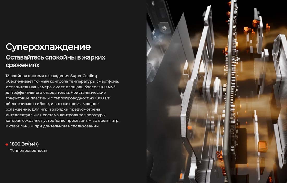 camon-40 в Нижнем Новгороде camon-40
