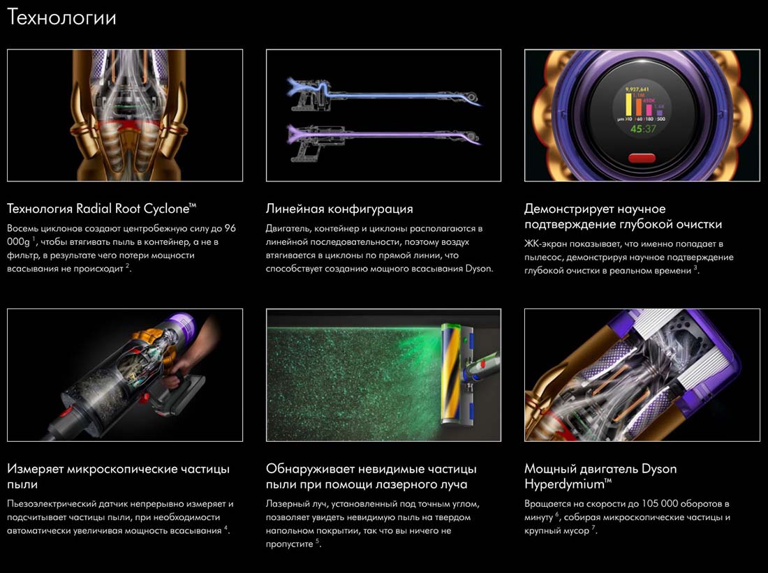 dyson v12 detect slim в Нижнем Новгороде dyson-v12-detect-slim
