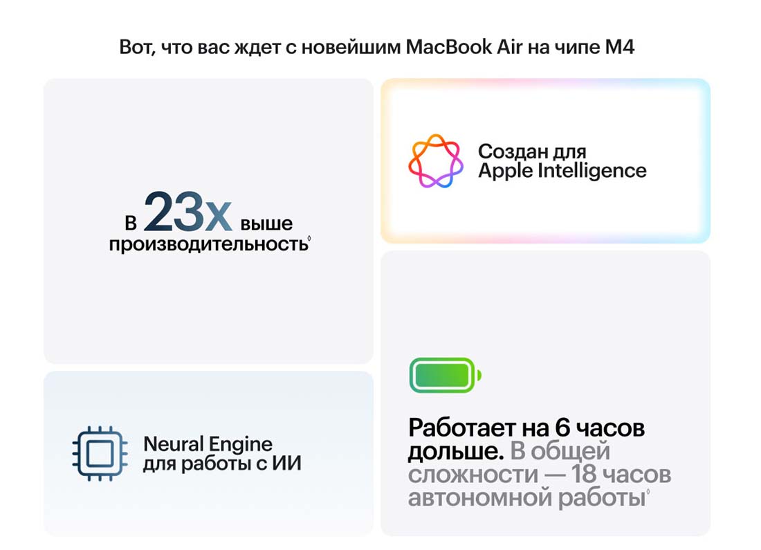 macbook-m4-2025 в Нижнем Новгороде macbook-m4-2025