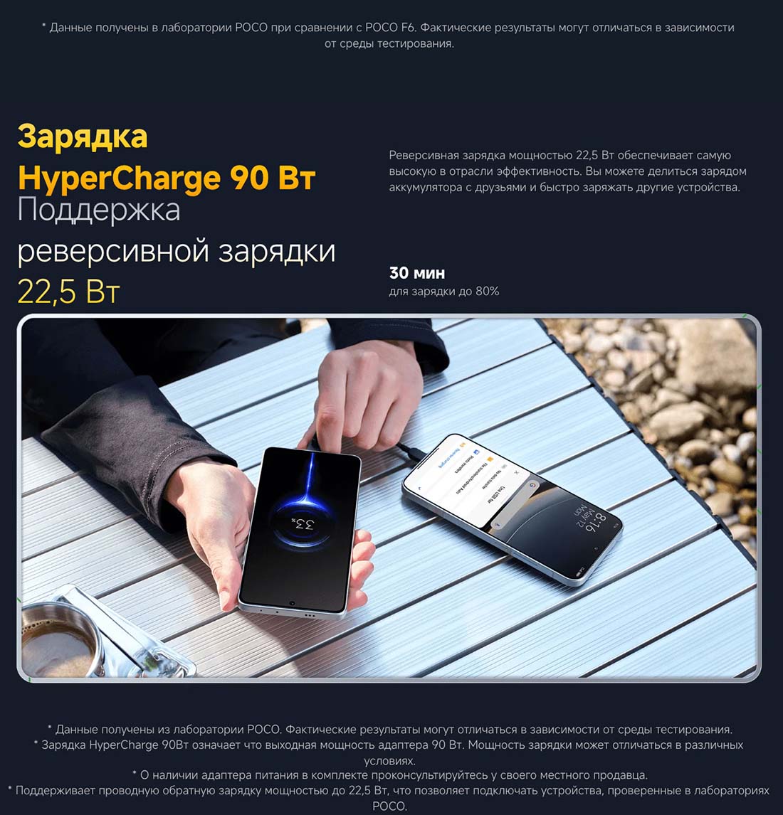 xiaomi-poco-f7 в Нижнем Новгороде Xiaomi-poco-f7