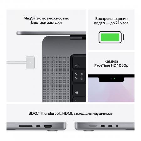 Apple MacBook Pro 16" (M1 Pro 10C CPU, 16C GPU, 2021) 16/512Gb SSD (MK183) Space Gray, «серый космос»