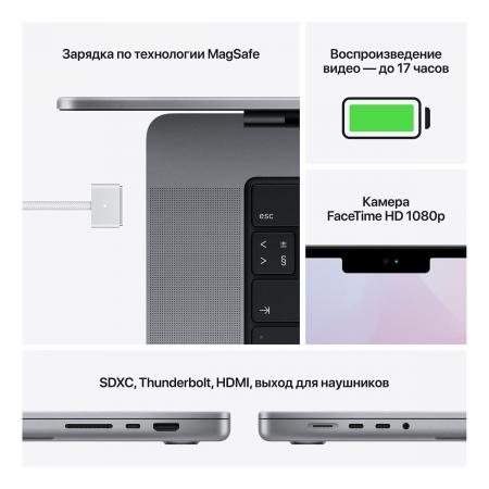 Apple MacBook Pro 14" (M1 Pro 8C CPU, 14C GPU, 2021) 16/512Gb SSD (MKGP3) Space Gray, «серый космос»