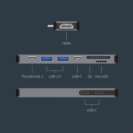 USB-C адаптер Deppa для MacBook 7в1 (73121) Графит