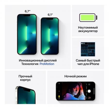 Apple iPhone 13 Pro Max 128Gb Silver, серебристый