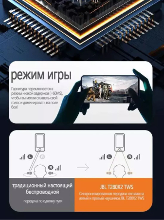 Наушники беспроводные JBL T280 TWS X2 White, белый