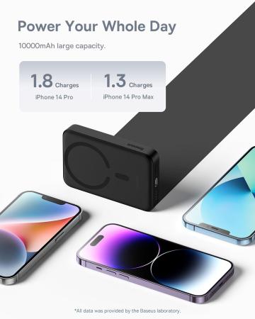Внешний аккумулятор Baseus 10000mAh Magnetic Mini Wireless Fast Charge Power Bank 30W PPCX110201 (PPCXM1030) Чёрный